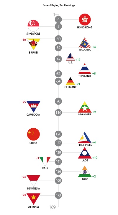 AB-mag-2014-1112-Infographic1