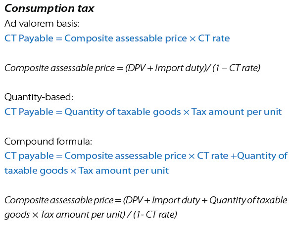 Chinese Consumption Tax Formula