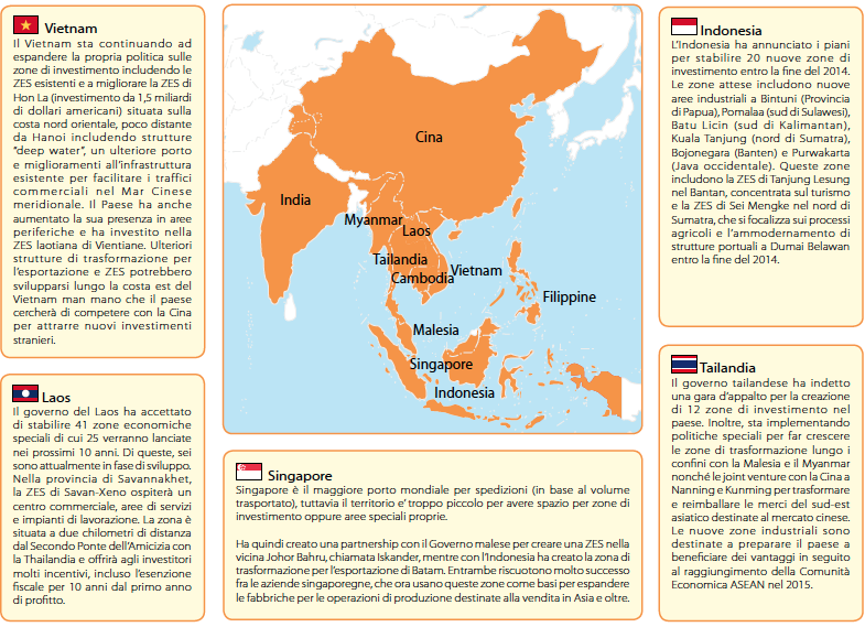 Zone di sviluppo in Asia: Vietnam, Laos, Singapore, Thailandia e Indonesia