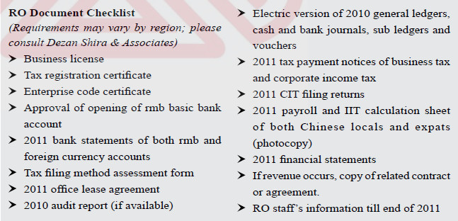 Representative Office (RO) Document Checklist in China