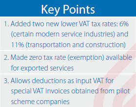Key Points of Circular 110 National Value Added Tax (VAT) Reform in China