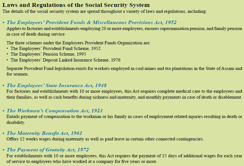 Laws and Regulations on Indian Social Security System