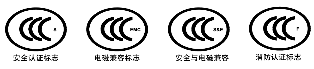 China Compulsory Certification labels
