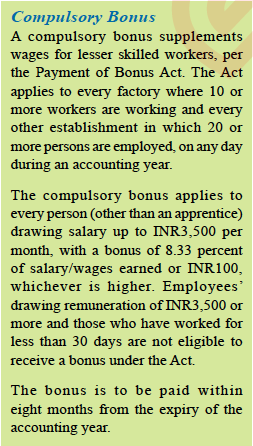 Compulsory Bonus for Employees under Indian Law